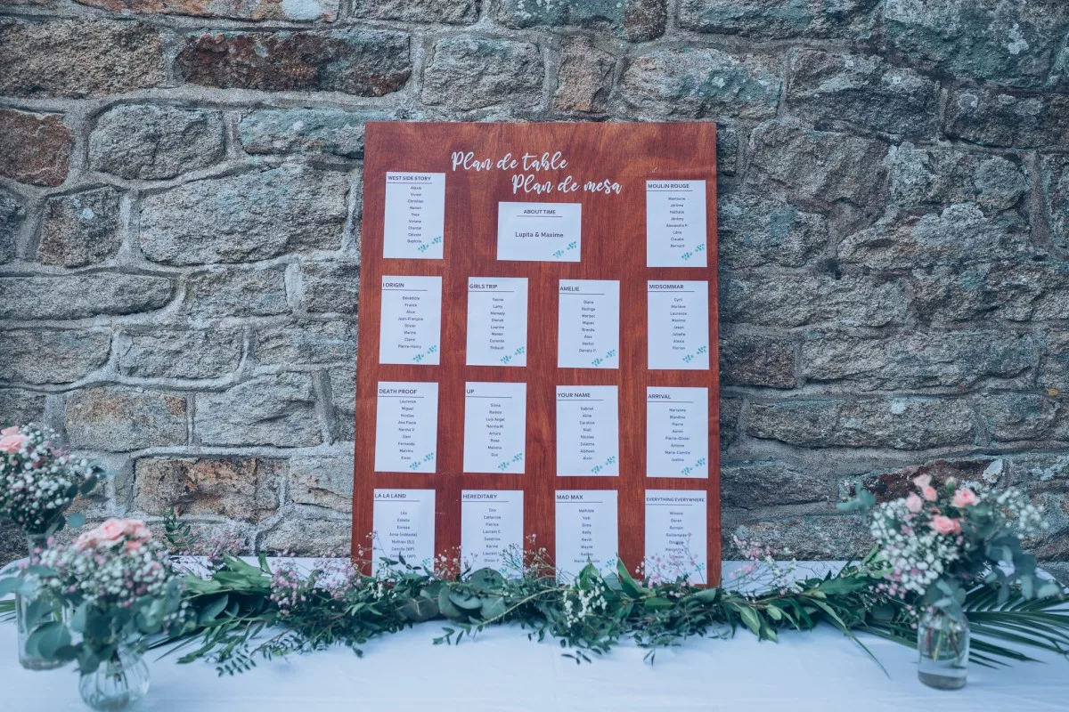 Plan de table
